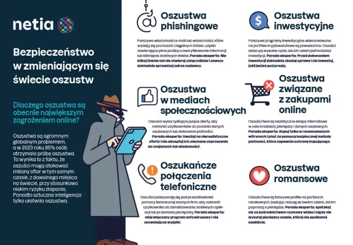 Jak być bezpiecznym w sieci i uniknąć zagrożeń online?